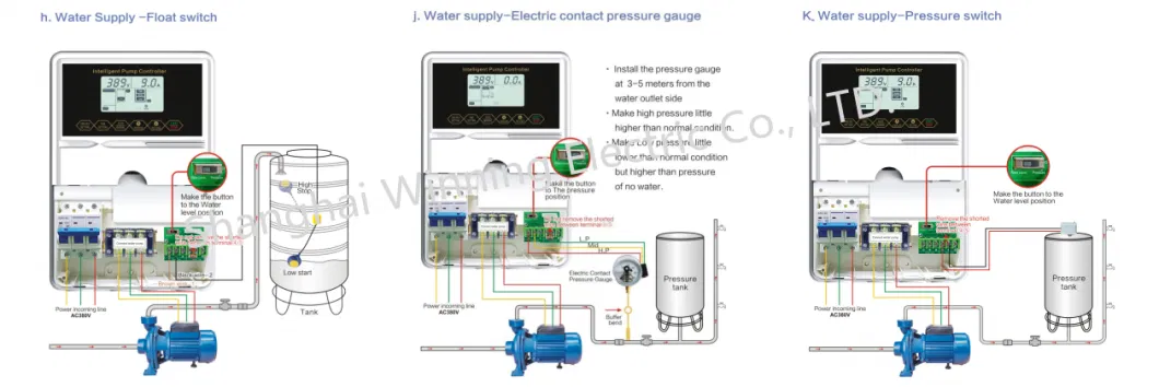 7.5kw Single Phase AC220 V Pump Control Panel for Rainwater